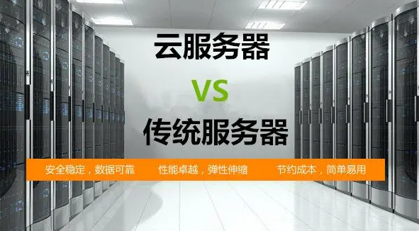 如何選擇適合自己的云服務(wù)器？