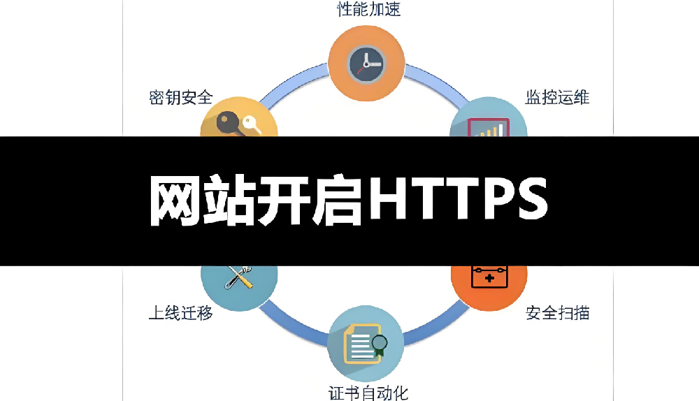 HTTPS對(duì)SEO優(yōu)化有幫助嗎？