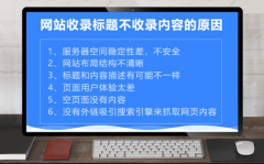 網(wǎng)頁被蜘蛛抓取了,但頁面不放出來怎么辦？